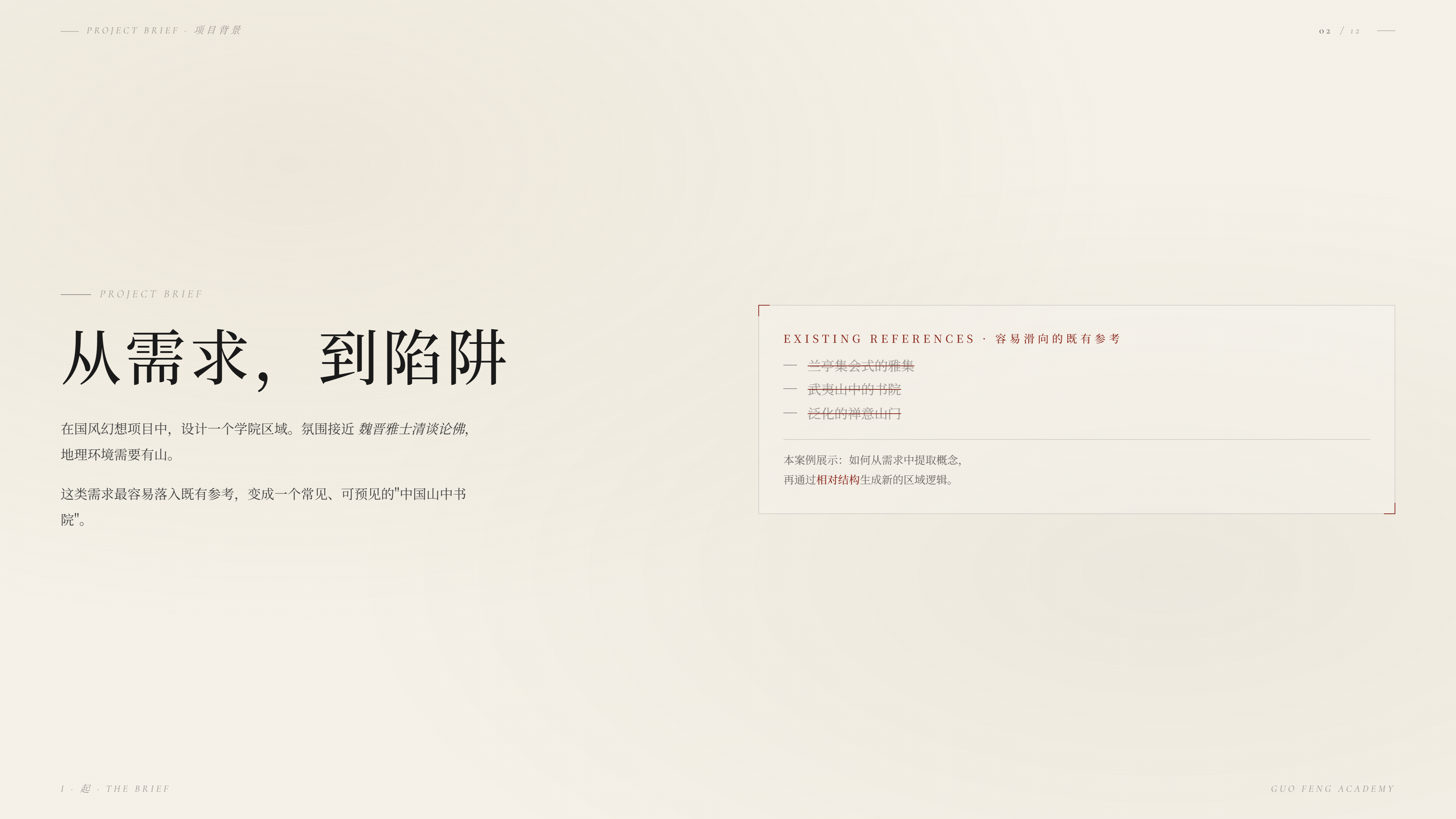 项目背景分析