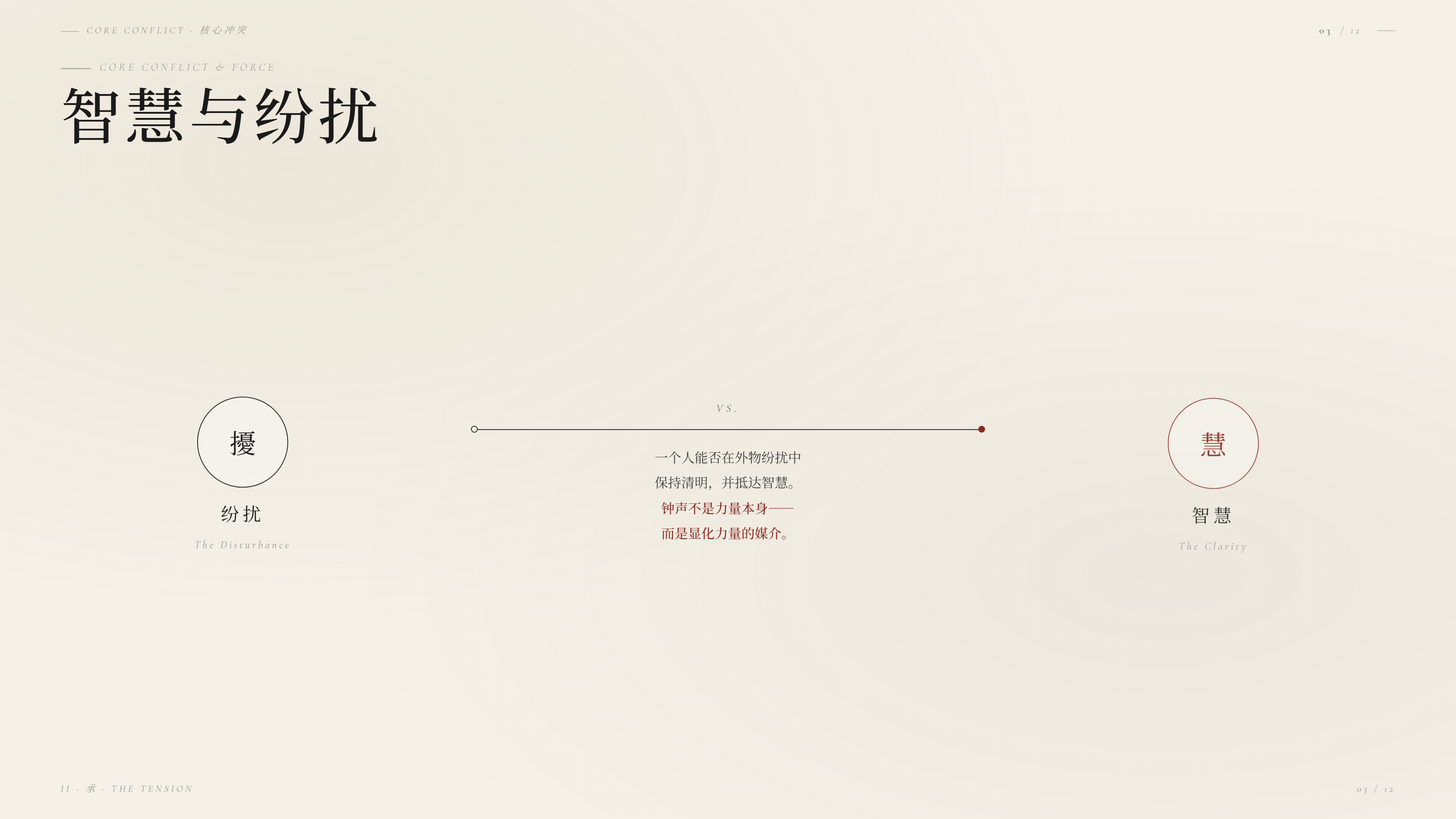 学院核心概念