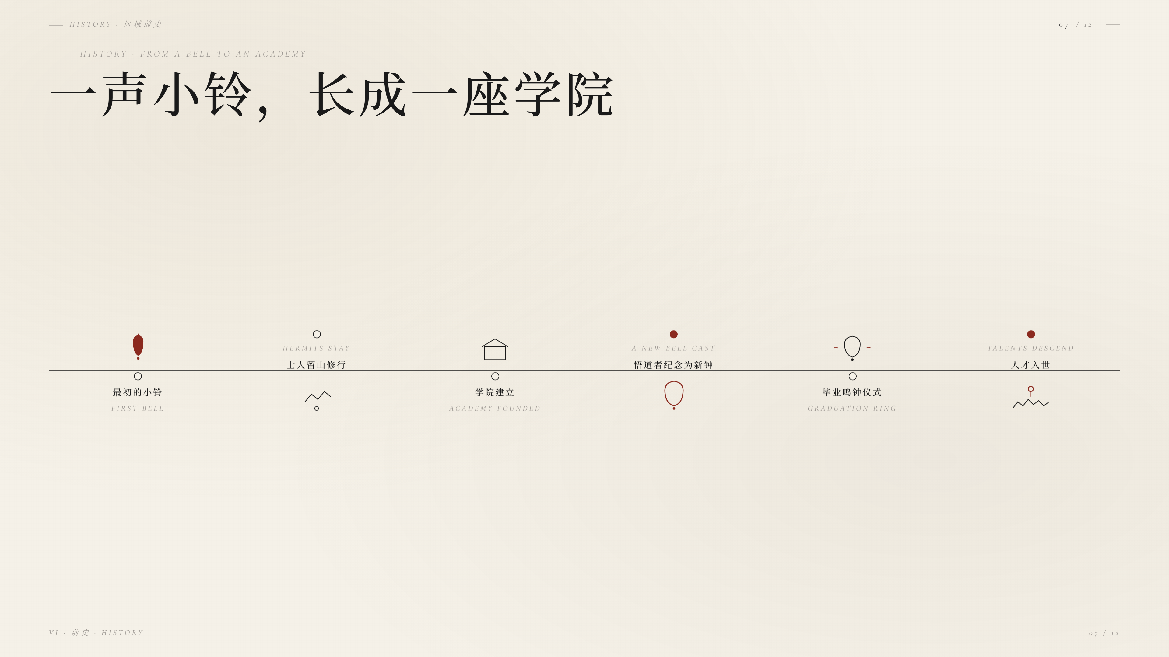 历史